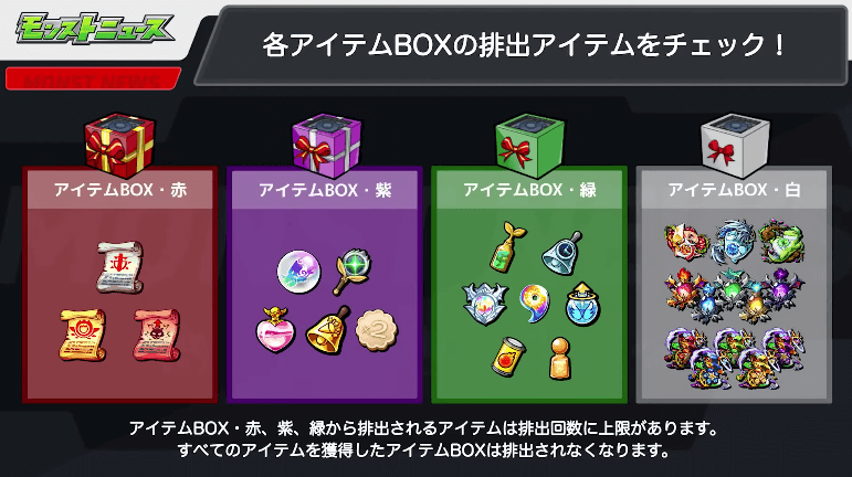 １６各アイテムBOXの排出アイテム