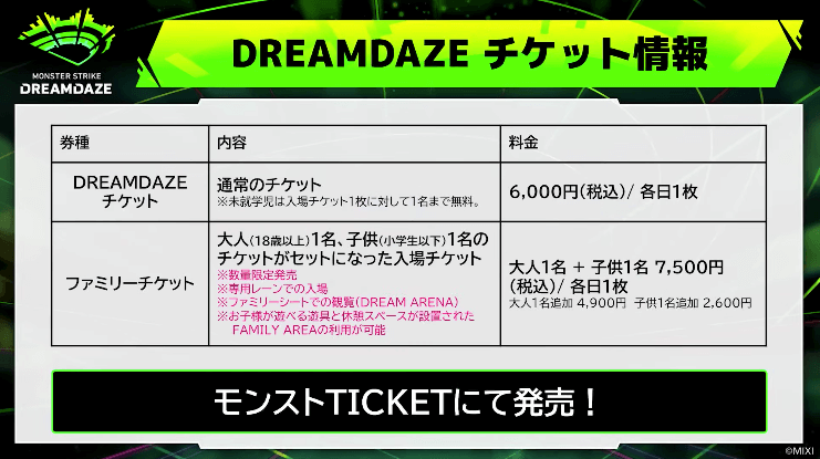 ３１DREAMDAZE チケット情報