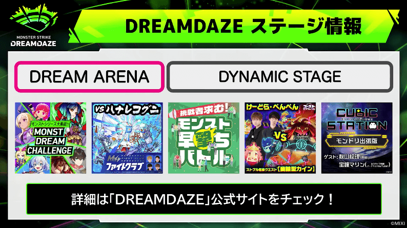 32モンドリステージ情報