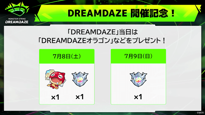 38モンドリ開催記念のアイテムをプレゼント