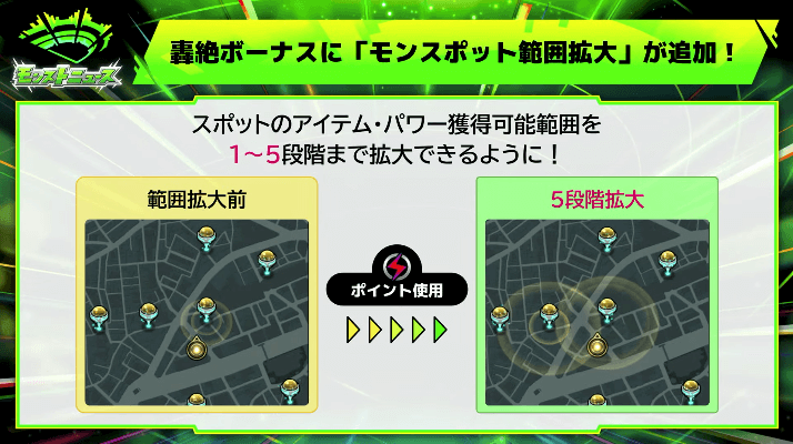 ２轟絶ボーナスに「モンスポット範囲拡大」が追加