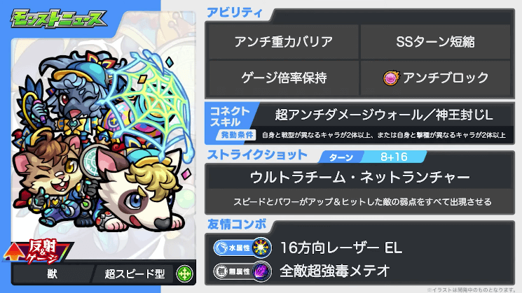 31ベイカーズ獣神化・改のステータス