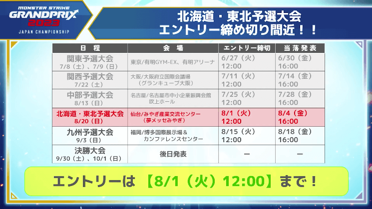 35北海道・東北予選大会 エントリー締め切り間近