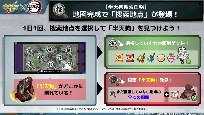 401日1回、捜索地点を探索できる