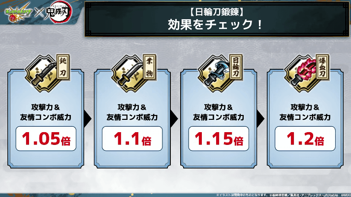43効果は最大で1.2倍