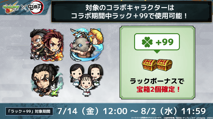 46対象のコラボキャラは期間中ラック+99で使用可能