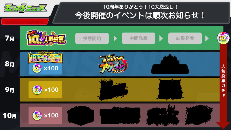 １１今後開催のイベントは順次お知らせ予定