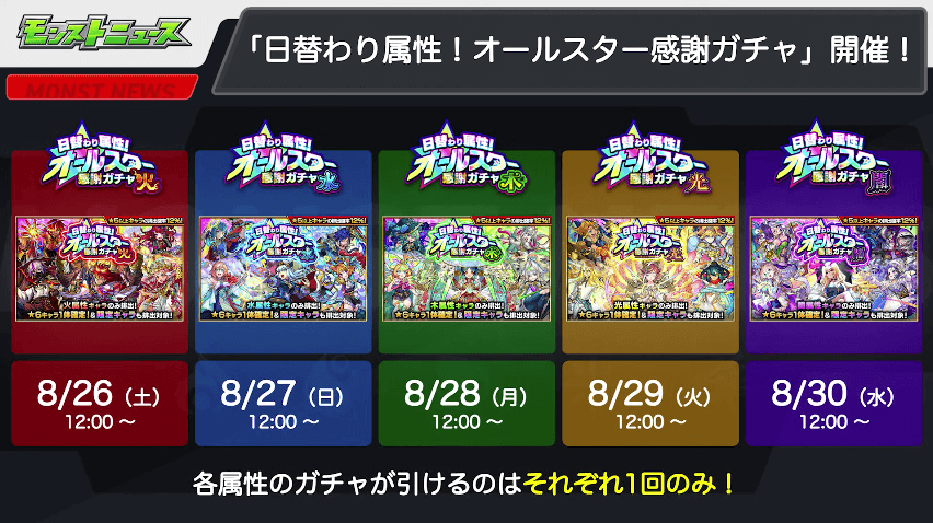 12各ガチャが引けるのはそれぞれ1回のみ