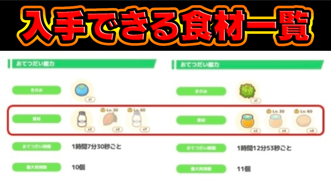 【ポケモンスリープ】食材一覧・拾ってくるポケモンの種類まとめ