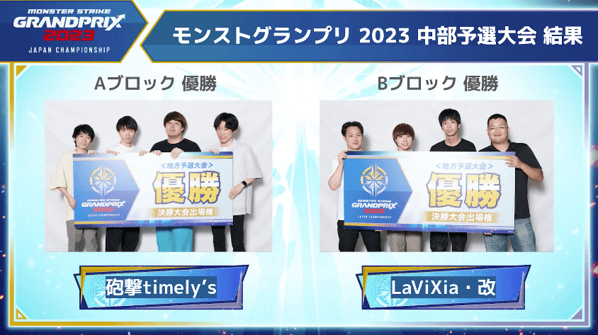 モンストグランプリ2023 中部予選の結果