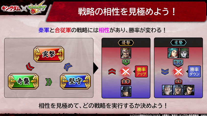 28戦略の相性を見極めよう