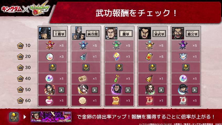 30武功報酬をチェック!