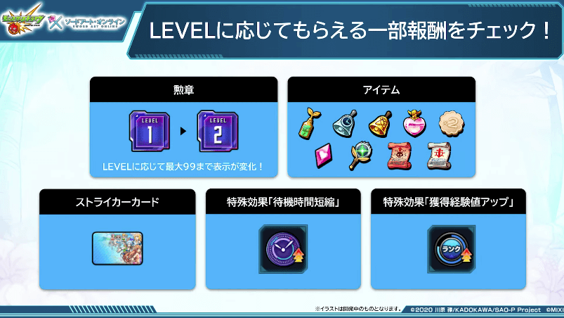 ３５LEVELに応じてもらえる報酬