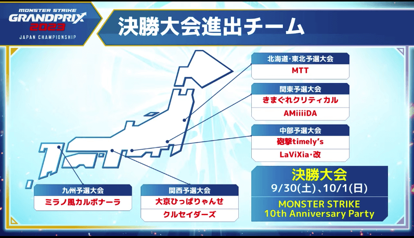 ２９決勝大会進出チーム