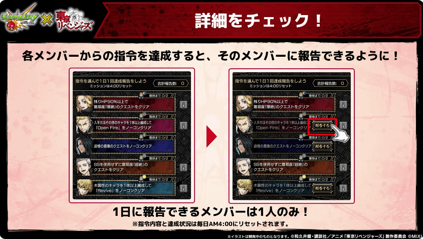 ３２東京卍會のメンバーへ1日1人に報告できる