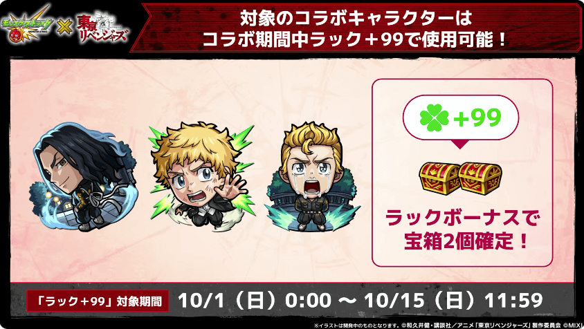 38対象のコラボキャラは期間中ラック99で使える