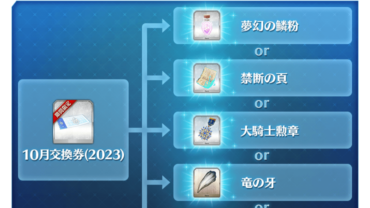 【FGO】夏の水着鯖を育成するチャンス!? 10月交換券に夢幻の鱗粉が登場。交換すべきなのはどれ?