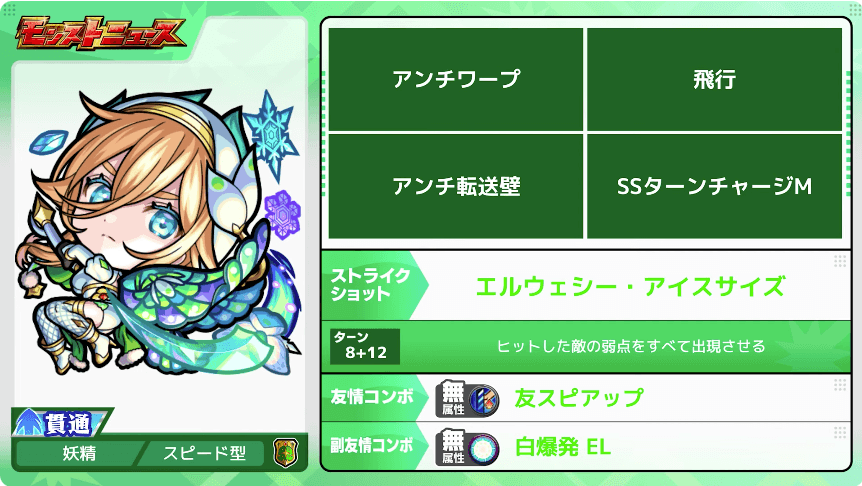 33性能はこちら(天魔7適正)
