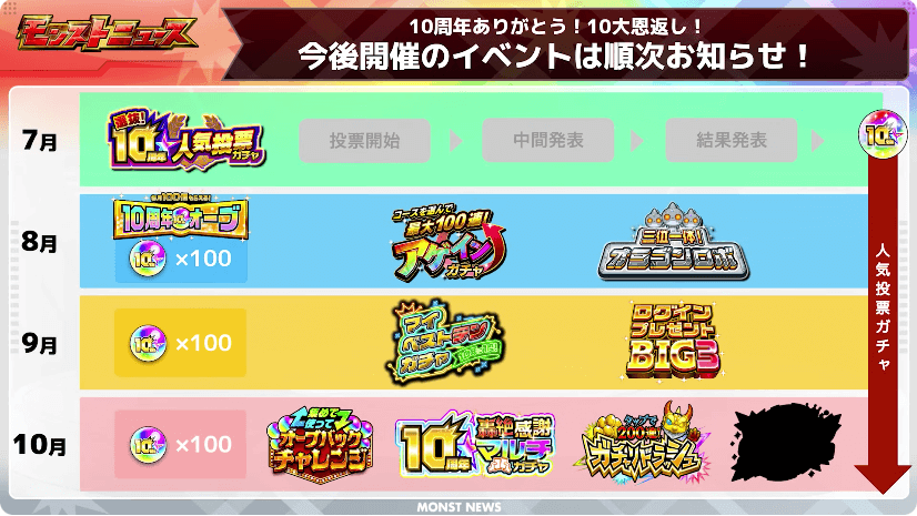 58最後のイベントも順次お知らせ