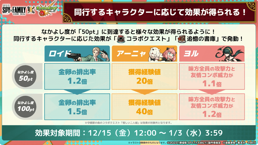 19同行するキャラに応じて効果が得られる!