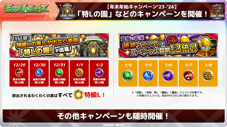 38特Lの園などのキャンペーン開催