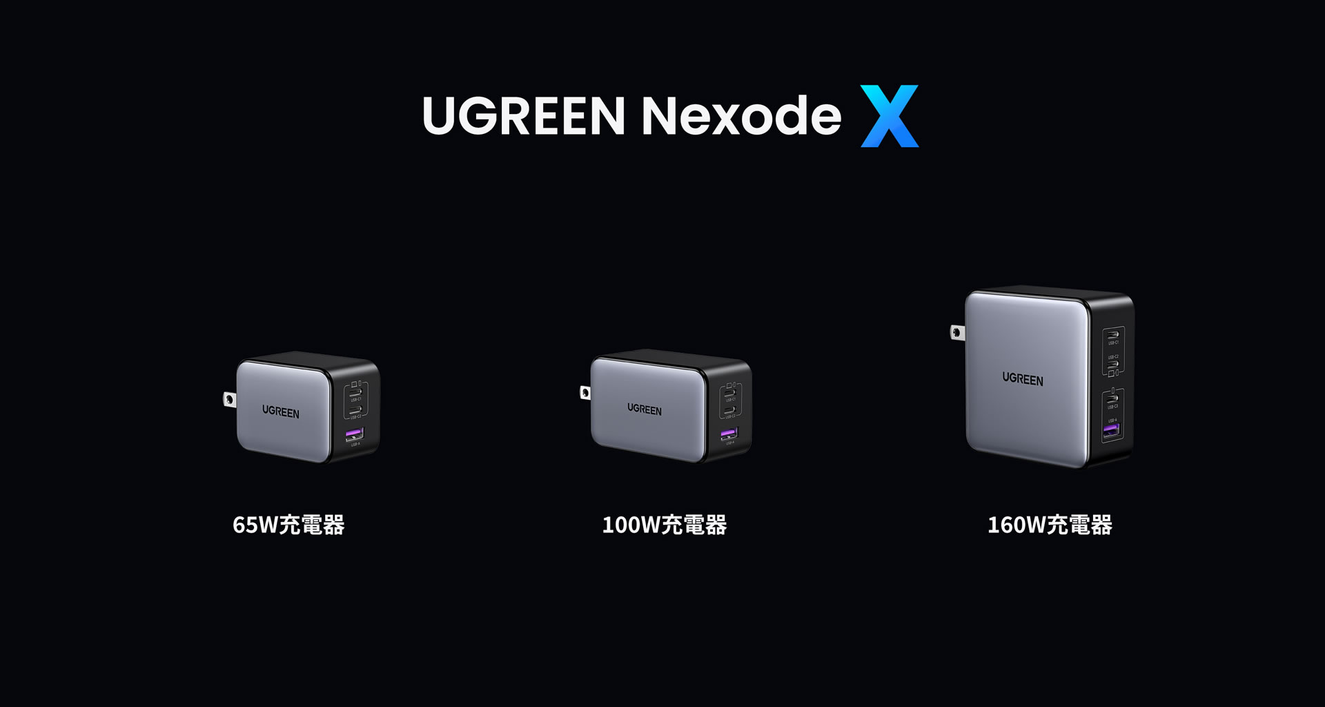 UGREEN、同社史上最小サイズの急速充電器『Nexode X』シリーズを発売。65W、100W、160Wの3種類