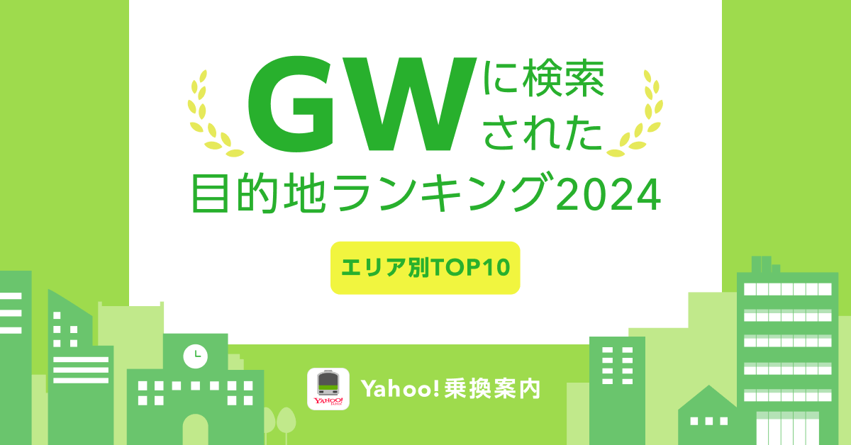 【Yahoo!乗換案内】2024年ゴールデンウィークに検索された目的地ランキング発表。3位茨城県、2位栃木県、1位はまさかの○県!!