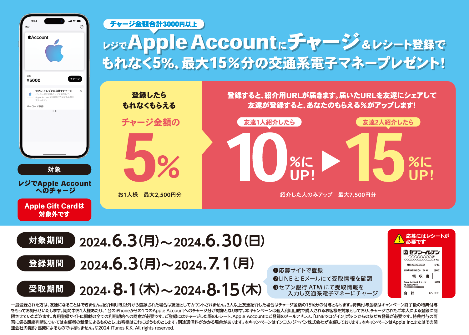 セブンイレブン、Apple Accountにチャージで最大15％の電子マネーが貰えるキャンペーン開催！