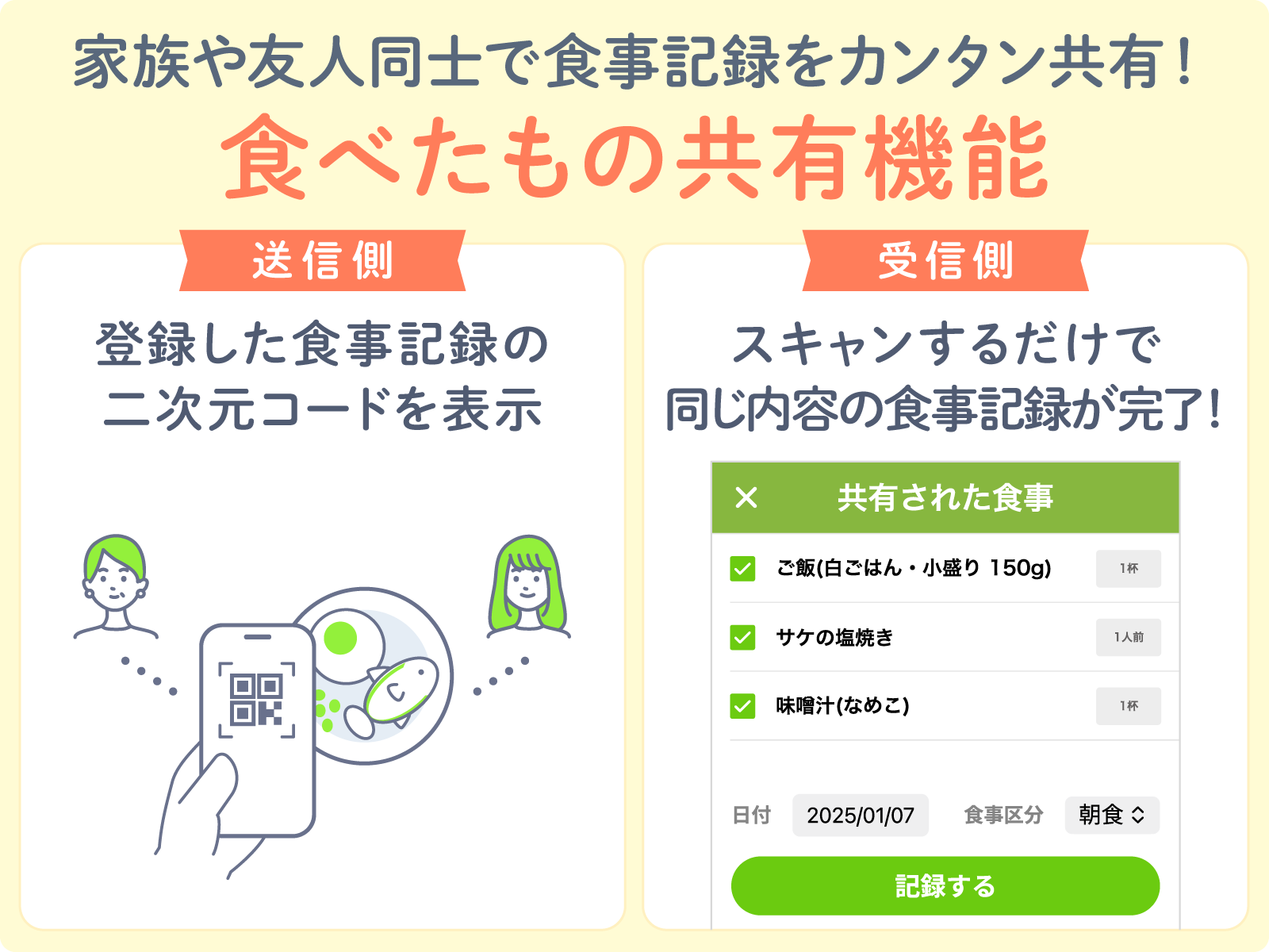 『あすけん』アプリに「食べたもの共有機能」追加、AI画像解析も25％精度向上