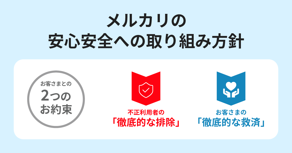 メルカリ、安心安全の新方針を発表！　AI監視強化と全額補償プログラムを導入