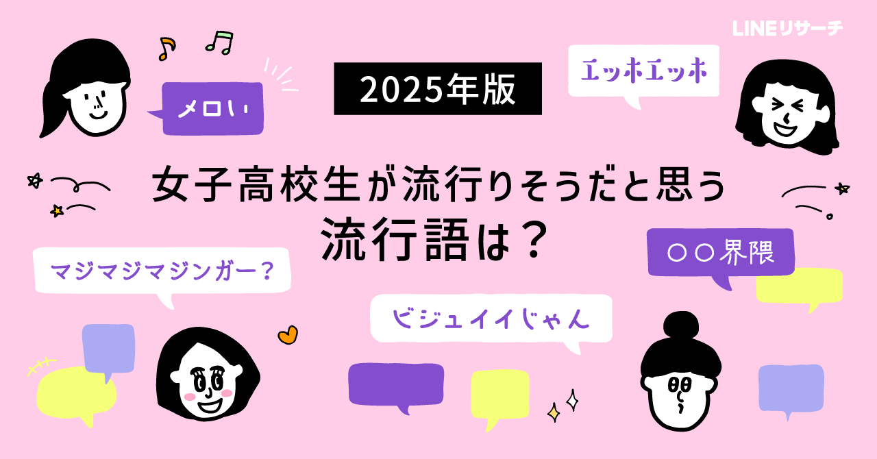 LINEリサーチ調査で女子高校生流行語2025年版「エッホエッホ」が1位に。昨年のトレンドは急速に衰退