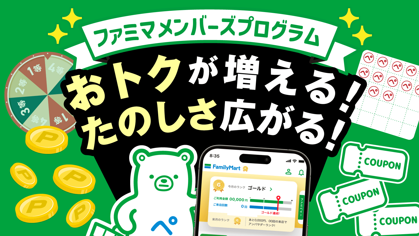 ファミペイ会員プログラム大幅拡充！　シルバーランク以上で毎月必ずクーポンをもらえる仕組みが導入
