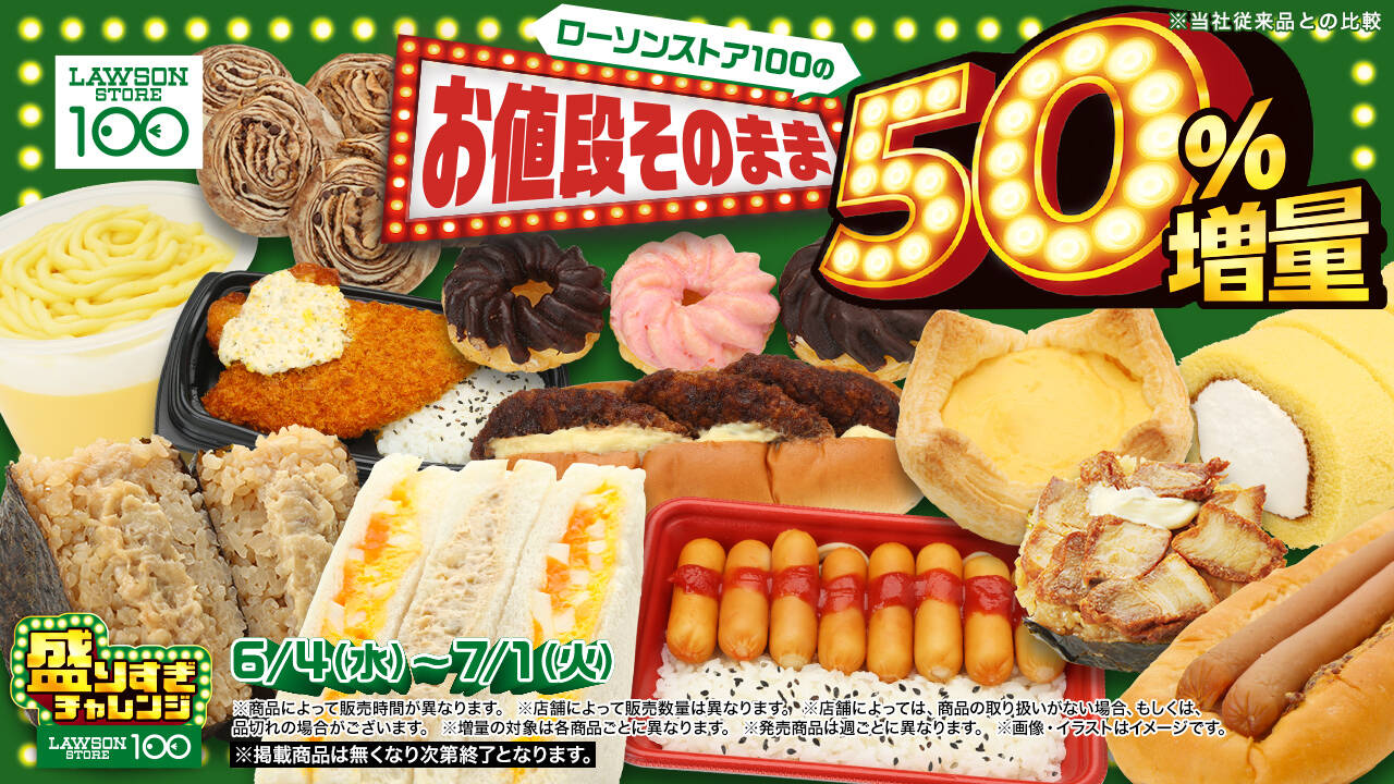 ローソンストア100、約50％増量の「盛りすぎチャレンジ」を開始！　価格据え置きで28品を4週間提供