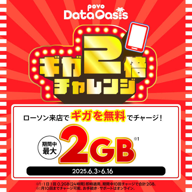 povo Data Oasisでデータ提供量が2倍に！　ローソン50周年記念「ギガ2倍チャレンジ」が6月16日まで開催