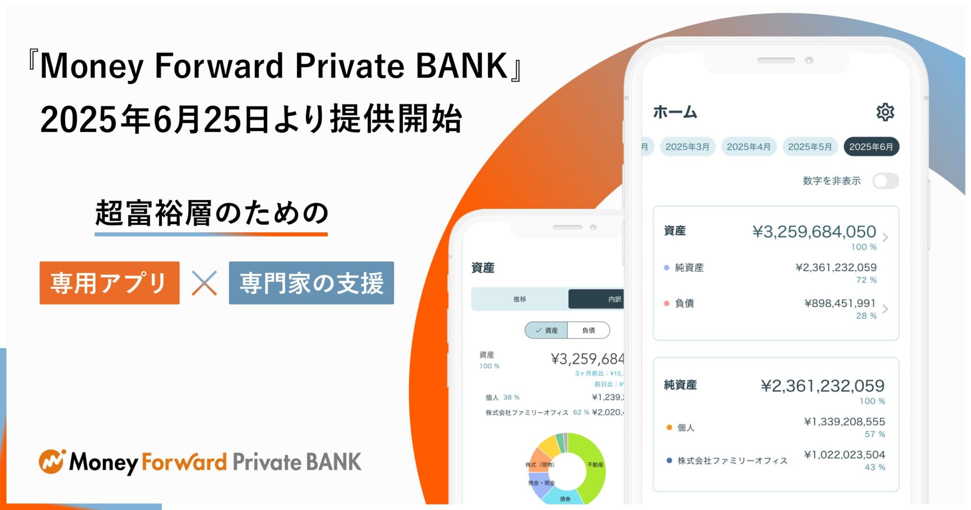 マネーフォワード、超富裕層向け資産管理アプリ『Money Forward Private BANK』提供開始