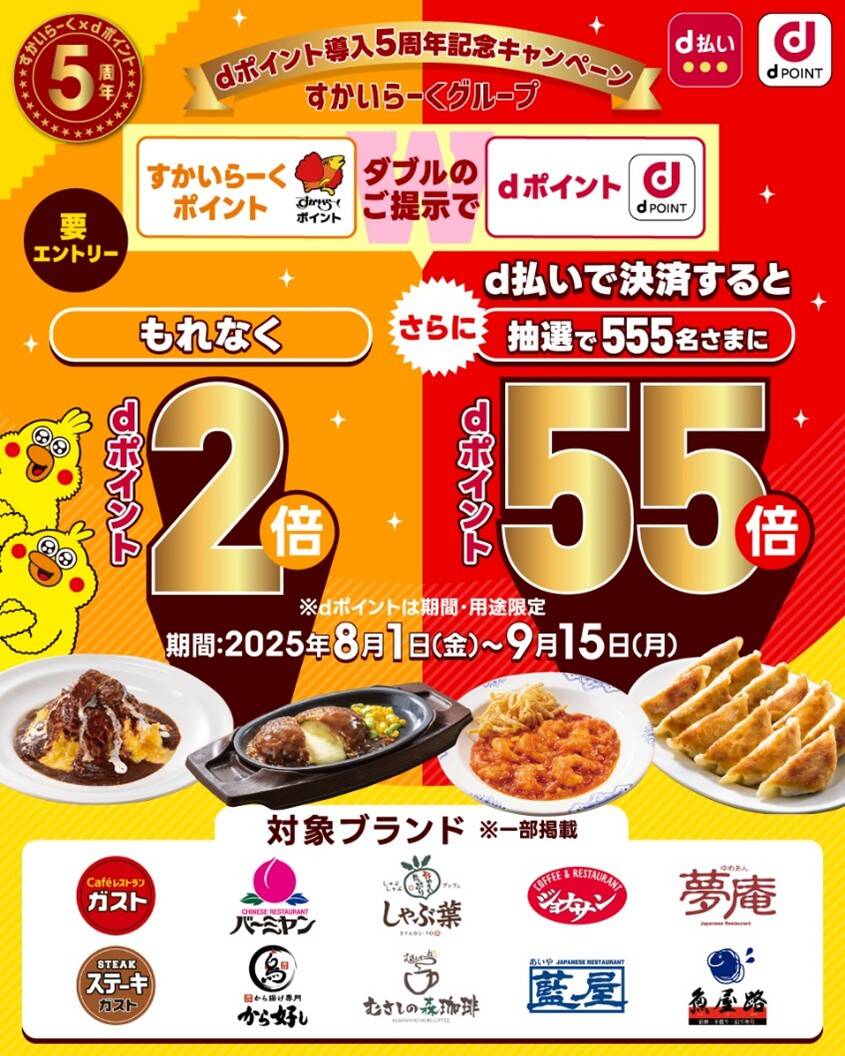 すかいらーくでdポイント2倍キャンペーン開始、d払い利用で抽選55倍チャンス