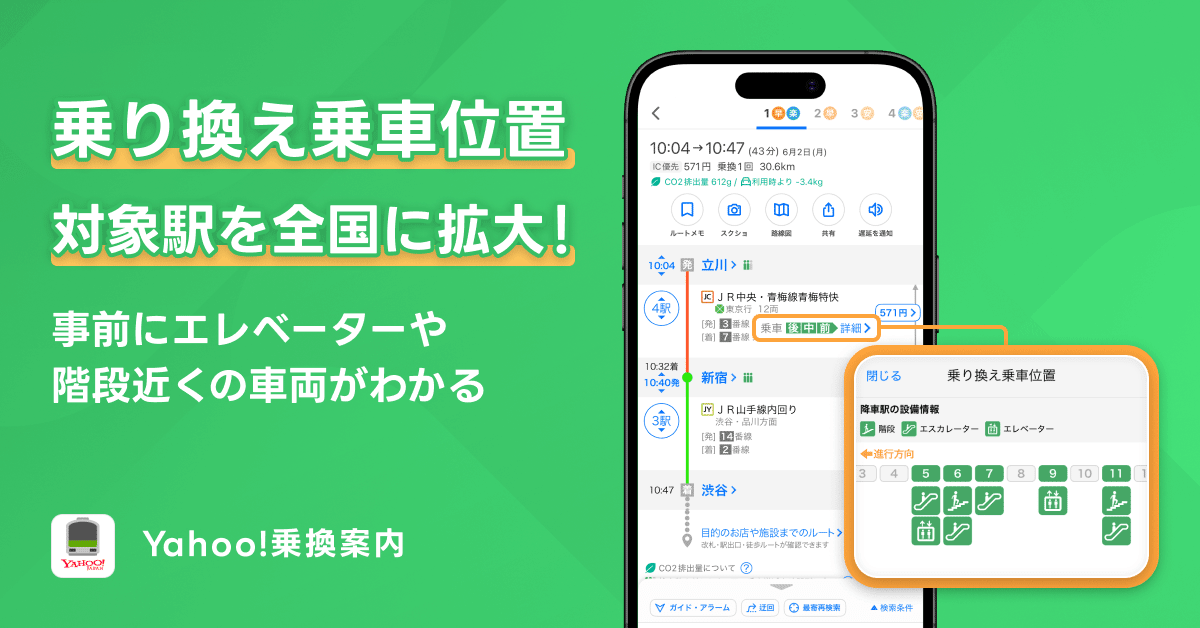 『Yahoo!乗換案内』の乗り換え乗車位置機能が全国対応に　ベビーカーや車椅子ユーザーの移動もサポート