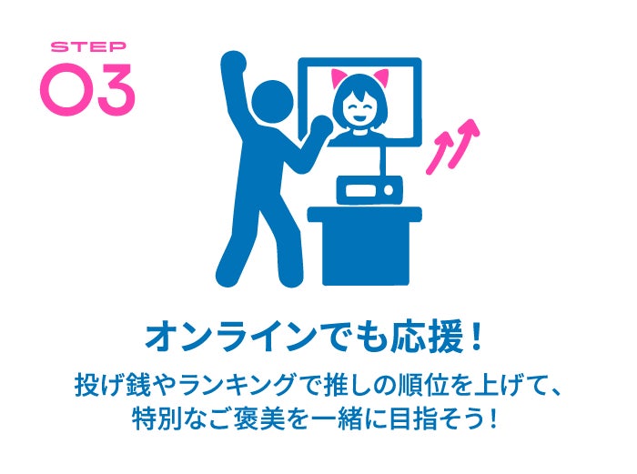 記事画像4: 「STEP 03 オンラインでも応援!」という文字と、配信者と視聴者が応援している様子