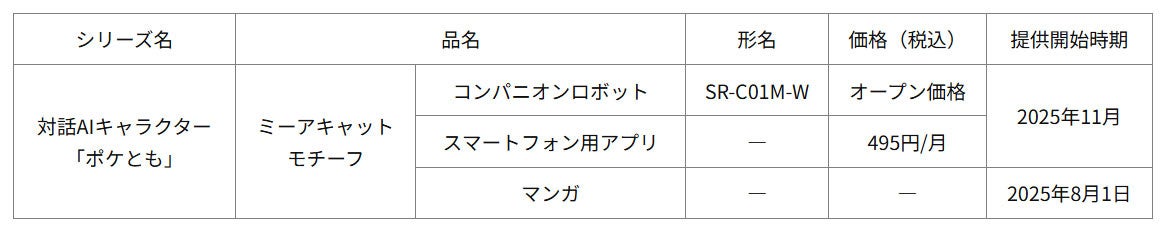 記事画像2: 「ポけとも」シリーズの製品情報テーブル