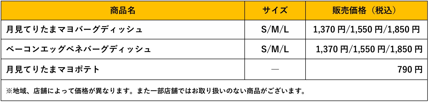 記事画像2: 月見、ベーコンエッグバーガーのサイズと価格、ポテトの価格