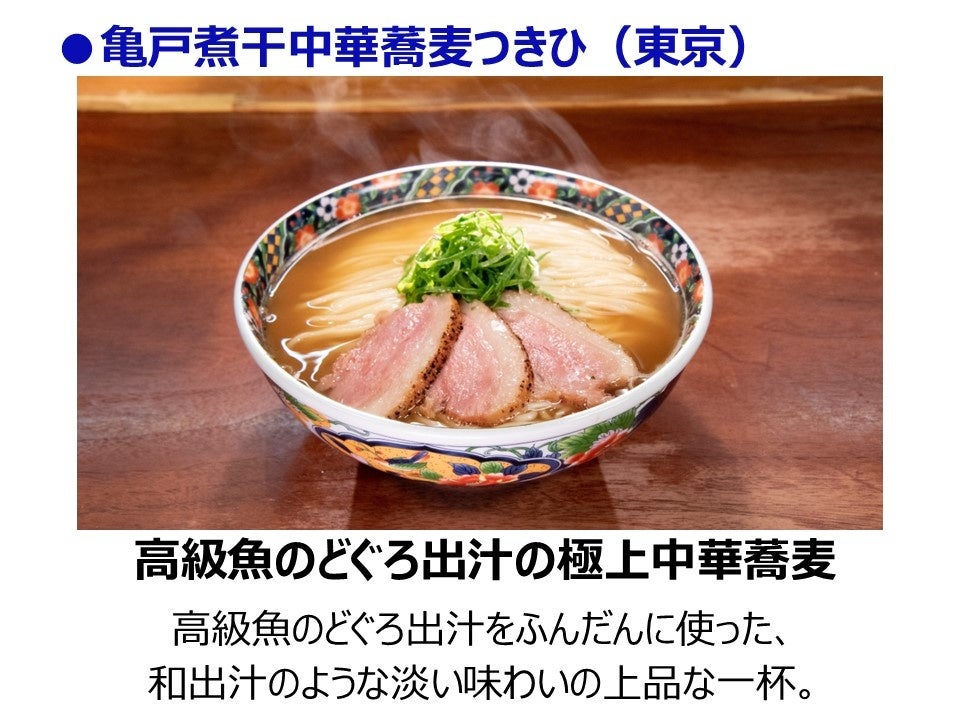 記事画像10: 亀戸煮干中華蕎麦つる(東京)の煮干し中華そば