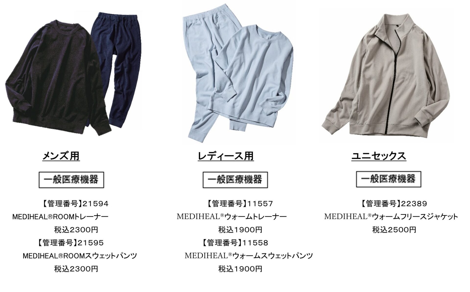 記事画像4: MEDLHEALのメンズ、レディース、ユニセックスのウェア3種類