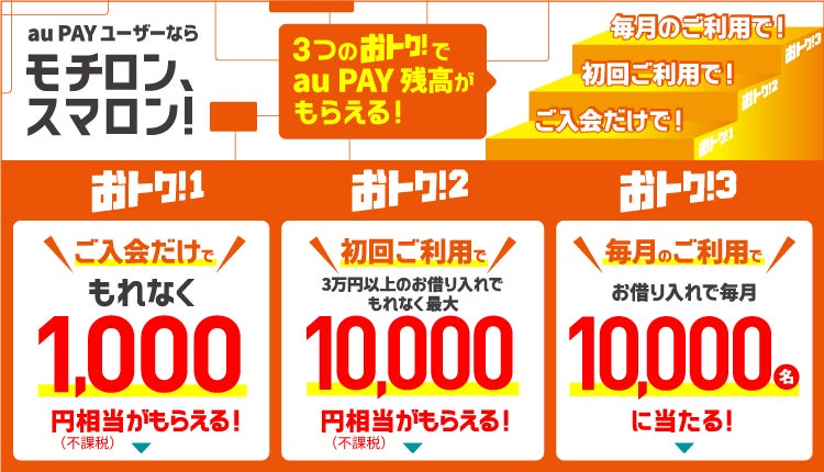 au PAY スマートローン、新規入会で1,000円相当のau PAY 残高がもらえる特典開始！