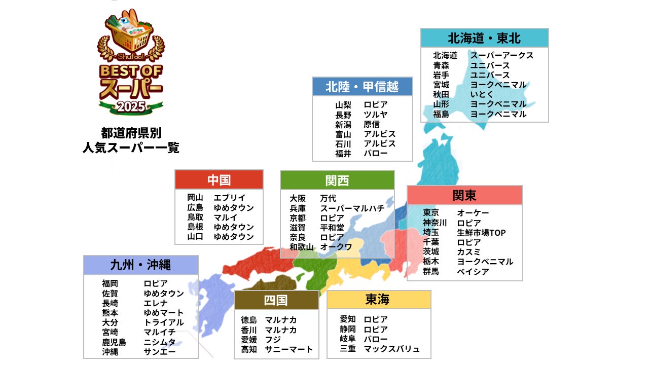 記事画像7: 都道府県別人気スーパー一覧の2025年ランキング