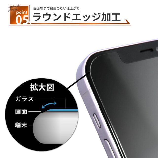 記事画像9: スマートフォンのラウンドエッジ加工を説明する画像
