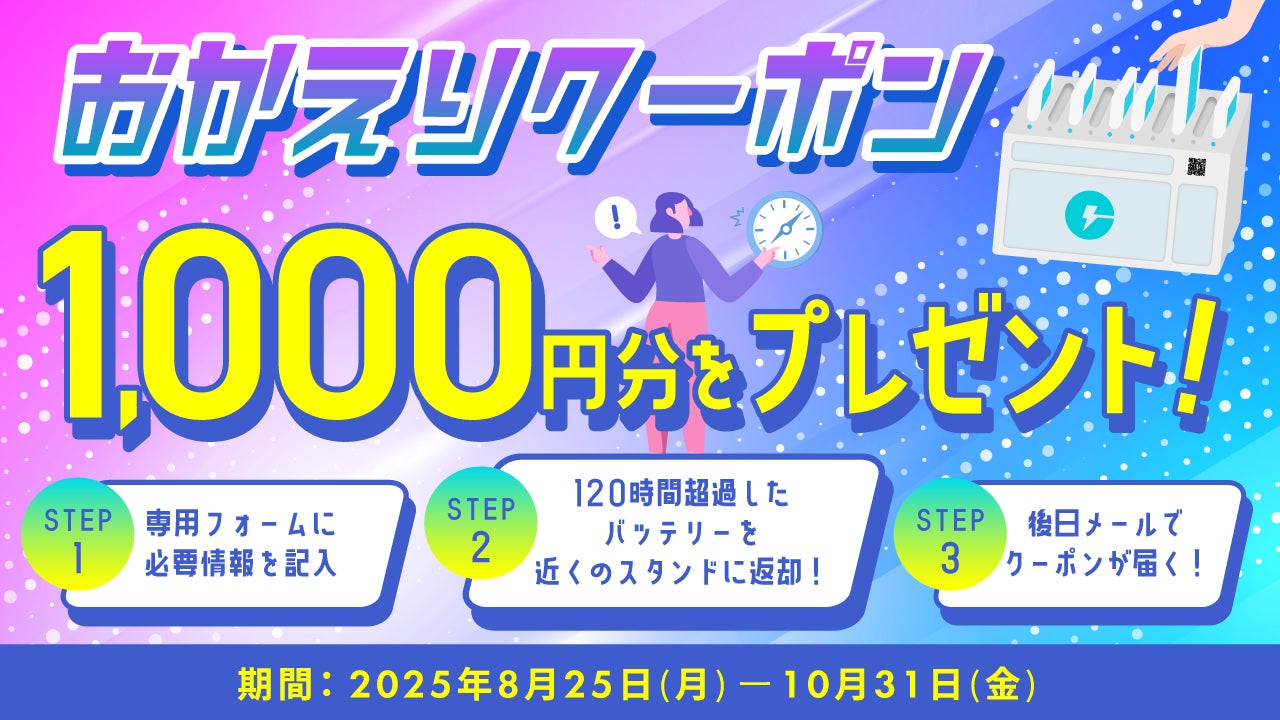 ChargeSPOTの返却忘れバッテリーに1,000円クーポン！　10月31日まで