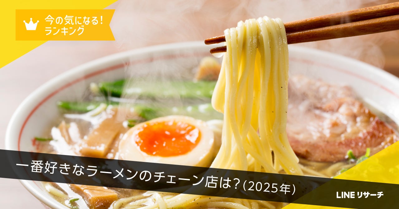 一番好きなラーメンチェーン店ランキング発表！　「丸源ラーメン」が全国1位