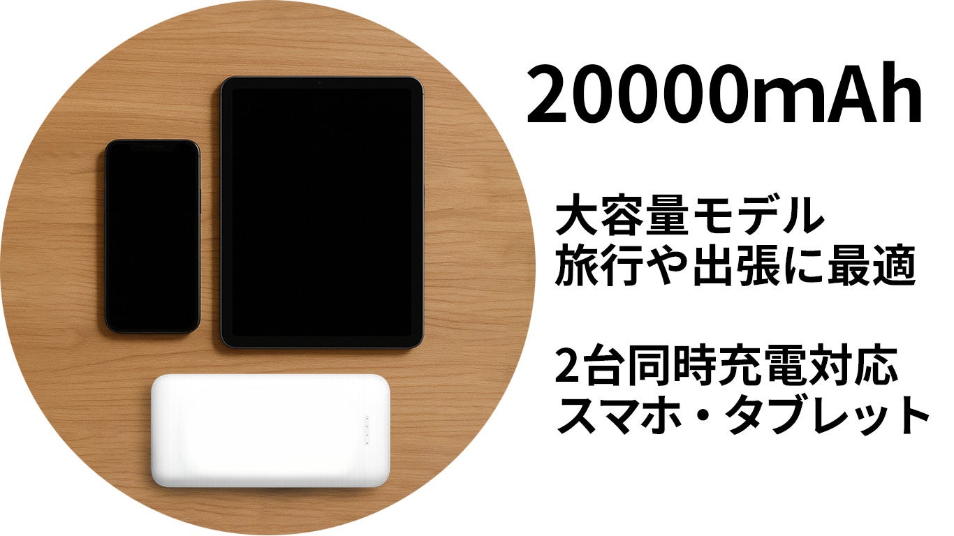 記事画像5: 20000mAhモバイルバッテリーとスマホ・タブレット