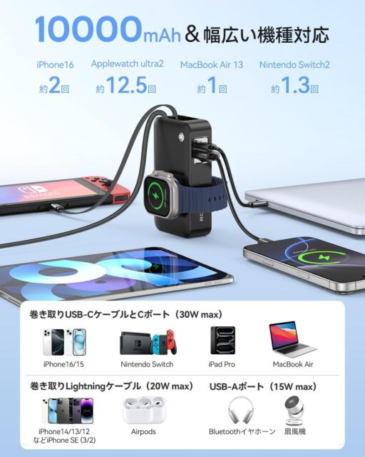 記事画像7: 多機種対応の10000mAhモバイルバッテリー。