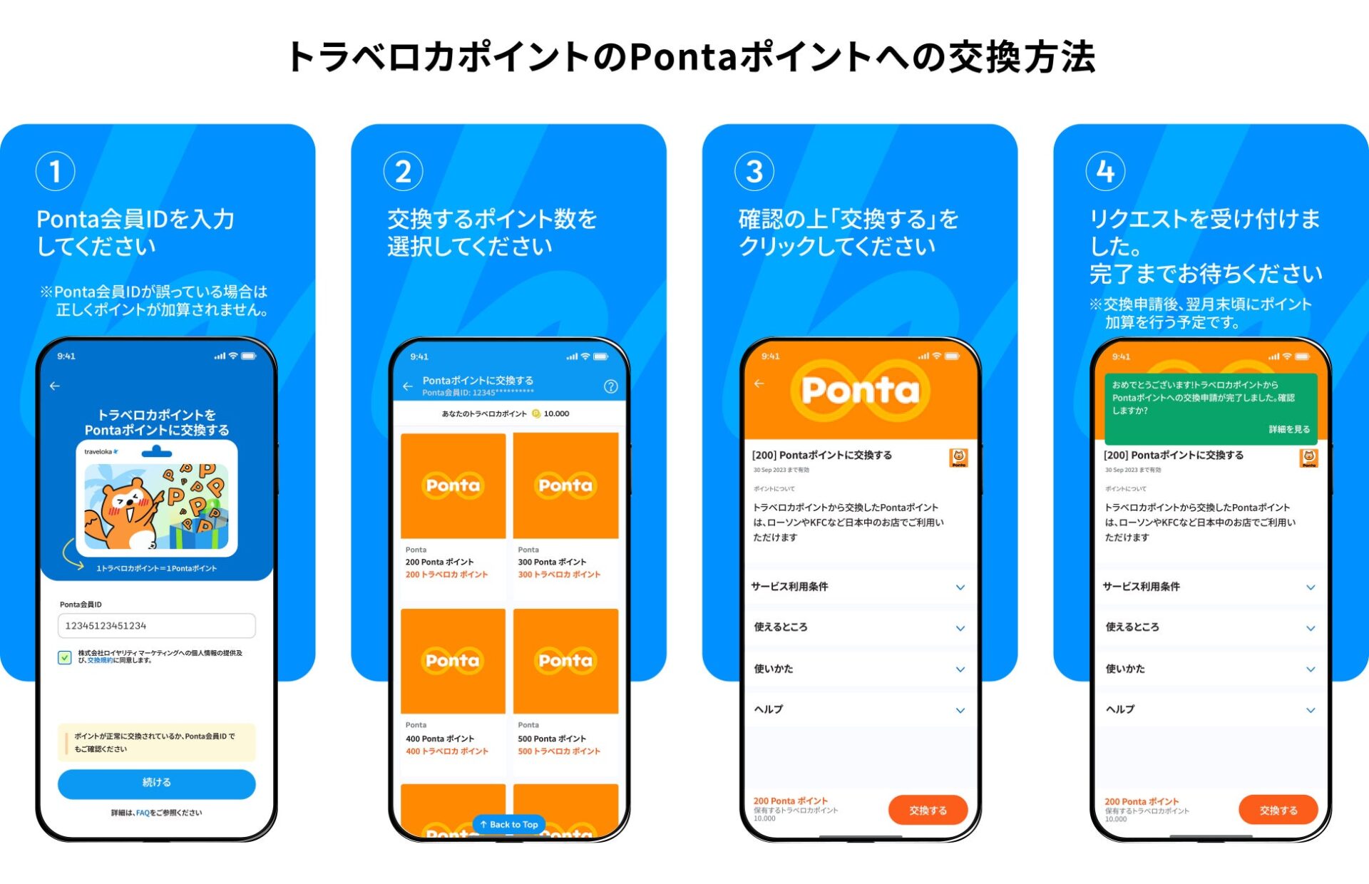 記事画像2: トラベロカポイントをPontaポイントに交換する手順